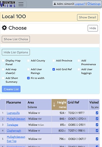 New Narrow Place Listing