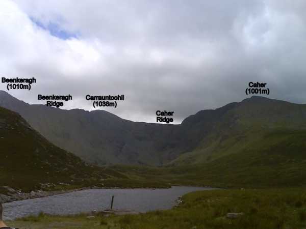             MountainViews.ie picture about Carrauntoohil (Corrán Tuathail)            